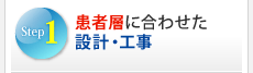 Step1：患者層に合わせた設計・工事